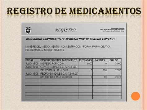 Medicamentos De Control Ppt Descargar