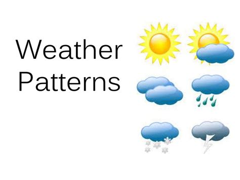 weather patterns