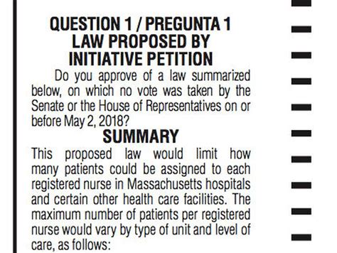 2018 Massachusetts Election Heres What Your Ballot Looks Like