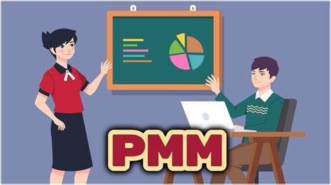 Kunci Jawaban PMM Latihan Pemahaman Modul 3 Topik Projek Penguatan