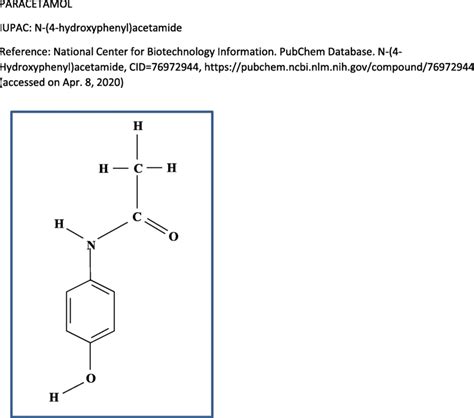 Chemical Structure Of Paracetamol 1 Download Scientific Diagram