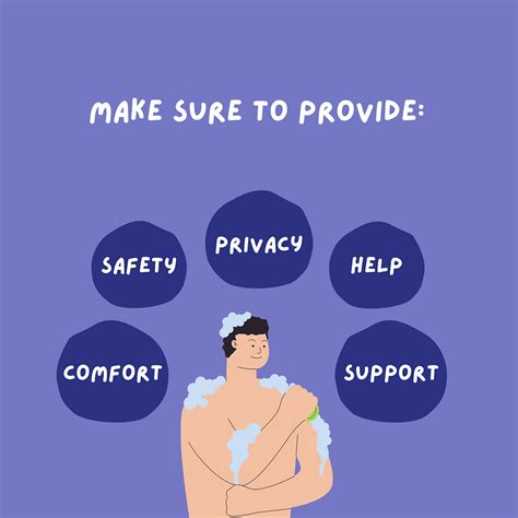 Professional Guide To Patient Bathing And Showering For Cnas