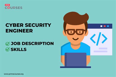 Cyber Security Engineer Job Description Skills