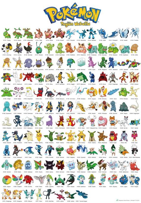 All Pokemon List Pokedex Printable