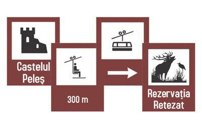 Indicatoare De Informare Turistica Auto DRPCIV