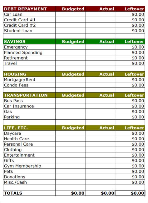 FREE 10+ Budget Samples in Excel | PDF | MS Word