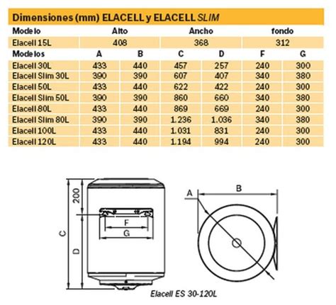 Termo El Ctrico Junkers Elacell Litros Vertical