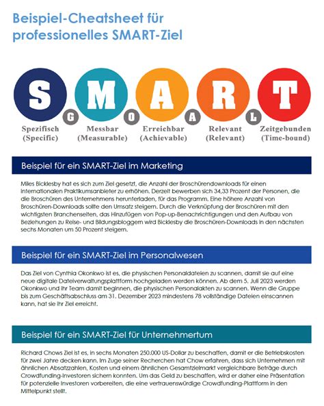 Beispiele Für Berufliche Smart Ziele Smartsheet