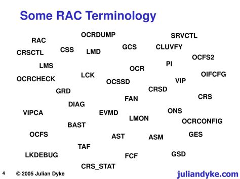 Ppt A Rough Guide To Rac Powerpoint Presentation Free Download Id