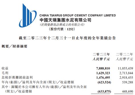 信基沙溪惨遭强平！暴跌涉及控股股东股份 多只港股暴跌原因未知股价新浪财经新浪网