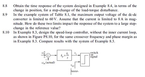 Solved In A Unity Feedback System The Open Loop Transfer Chegg