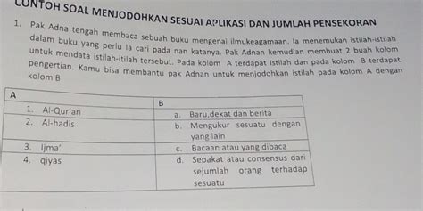 Solved CONTOH SOAL MENJODOHKAN SESUAI APLIKASI DAN JUMLAH PENSEKORAN 1