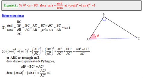 D Monstration Les Formules Trigonom Triques