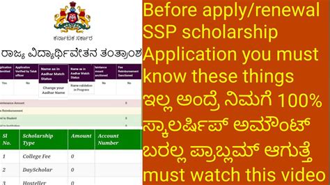 Important These Things You Must Know Before Applying Renewal Of An Ssp