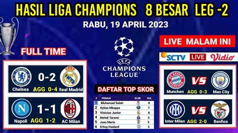 Hasil Liga Champions Tadi Malam Chelsea Vs Real Madrid Napoli Vs