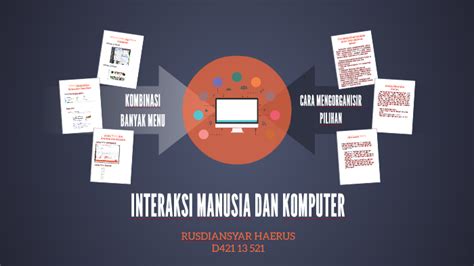 Interaksi Manusia Dan Komputer By Rusdi Acha On Prezi