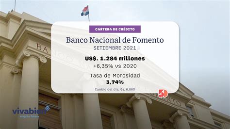 La cartera de créditos del Banco Nacional de Fomento creció 6 a