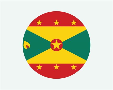 Grenada Round Country Flag Grenadian Circle National Flag Grenada