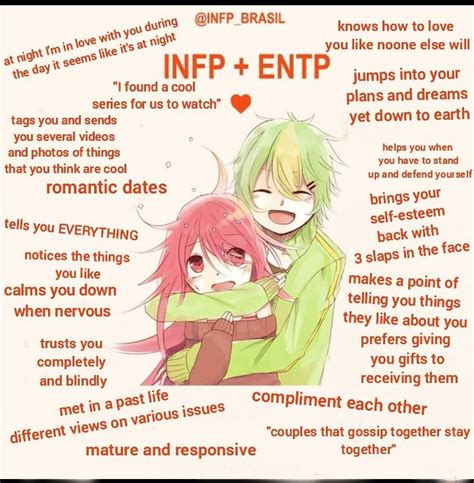 Personality Descriptions Infp Personality Type Myers Briggs