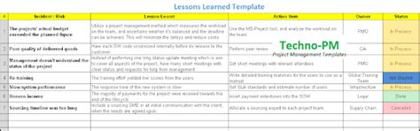 Incident Response Lessons Learned Template Tutoreorg Master Of