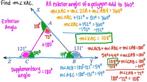 How To Find Exterior Angles