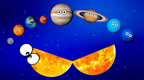 Funny Planets Compilation Funny Planet Comparison Game Planets