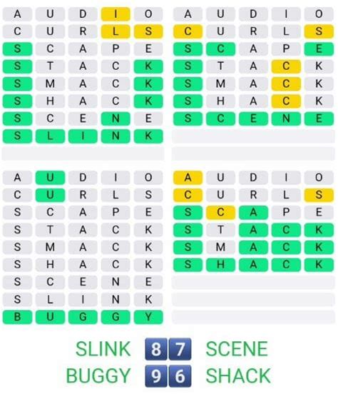 Todays Daily Quordle Puzzle 54 Answer March 19 2022 4 Words Solution