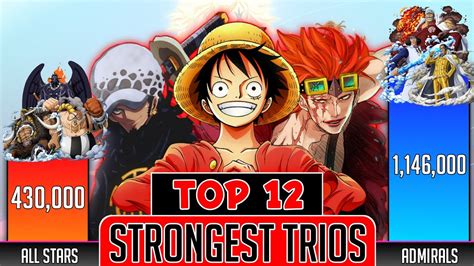 Strongest One Piece Trios Power Levels Top 12 Strongest Trios In One