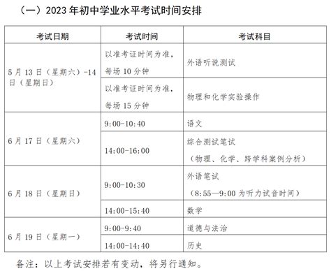 2023年上海中考时间确定，上海初升高的升学率多少？