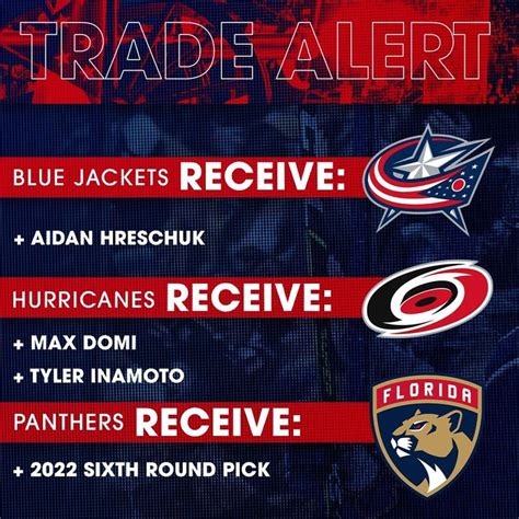 Columbus Blue Jackets on Instagram: “The #CBJ trade F Max Domi, sixth ...