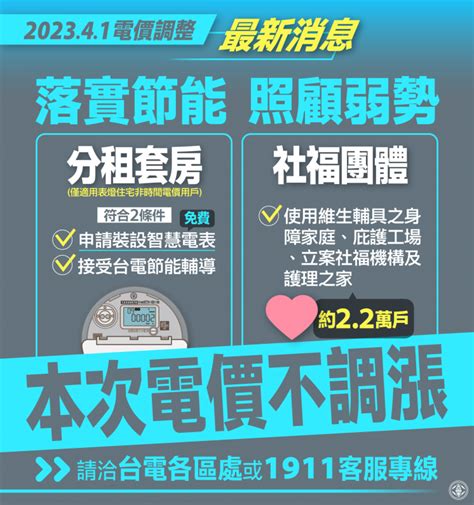 【2023台電時間電價】線上申請 夏季電費試算 智慧電表費用一次看，安裝免費！ Cp值