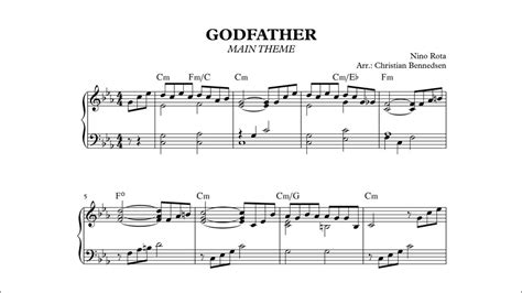 Godfather Theme Piano Youtube