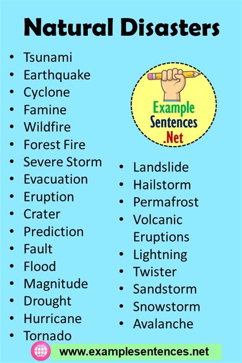 Natural Disasters Words List Example Sentences Natural Disasters