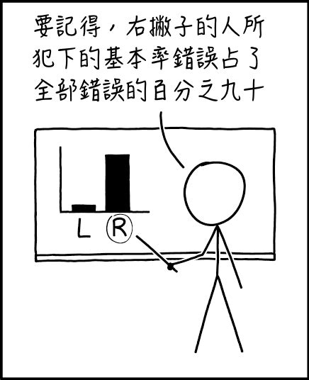 基本比率 Xkcd 中文翻譯