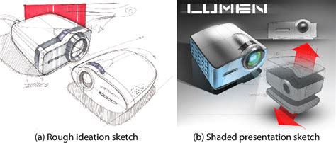 Typical Design Sketches By Spencer Nugent On Sketch A C A