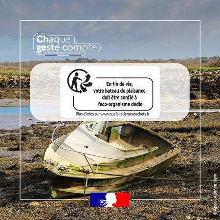 Bateau de plaisance Quels sont les produits concernés Info tri