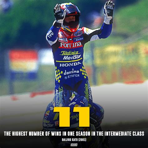 Crash MotoGP On Twitter A Record That Still Stands After 20 Years