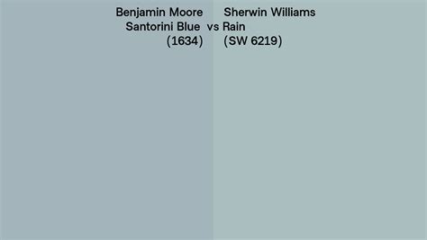 Benjamin Moore Santorini Blue 1634 Vs Sherwin Williams Rain SW 6219