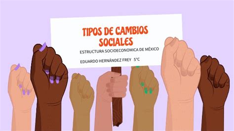 Tipos De Cambios Sociales