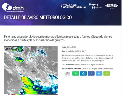 DMH Paraguay on Twitter Aviso Meteorológico N 510 2023 Emitido