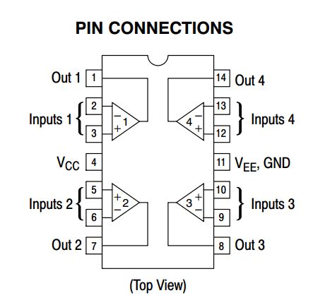 LM324 Datasheet PDF ON Semiconductor Datasheet LM324 ON Semiconductor