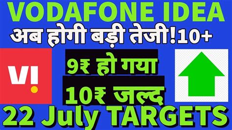 Vodafone Idea Share Latest News🔥 Vodafone Idea Share Targets🤑vodafone