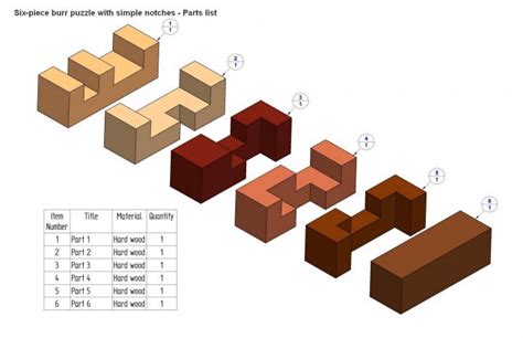 Six-piece burr puzzle with simple notches - Parts list in 2022 ...