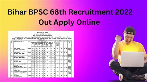 68th Bpsc Vacancy Notification 2022 Bpsc68 68th BPSC 68th Bpsc