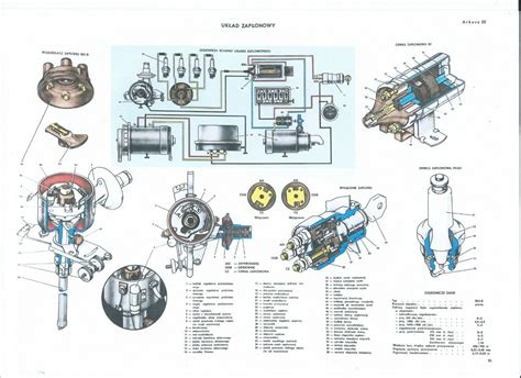 Uaz Z Ndverteilung Elektronisch Umbausatz Elektronische