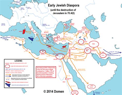 Jewish Diaspora - migrations & growth or conversions? | Diaspora ...