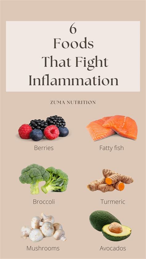 6 Best Foods That Fight Inflammation Artofit