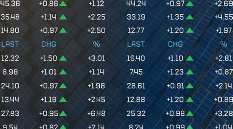 Best Solar Stocks To Acquire In December