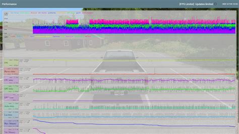 Beamng Dyno Map