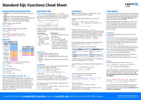 Sql Cheat Sheet Sql Cheat Sheet Sql Sql Tutorial Riset Hot Sex Picture